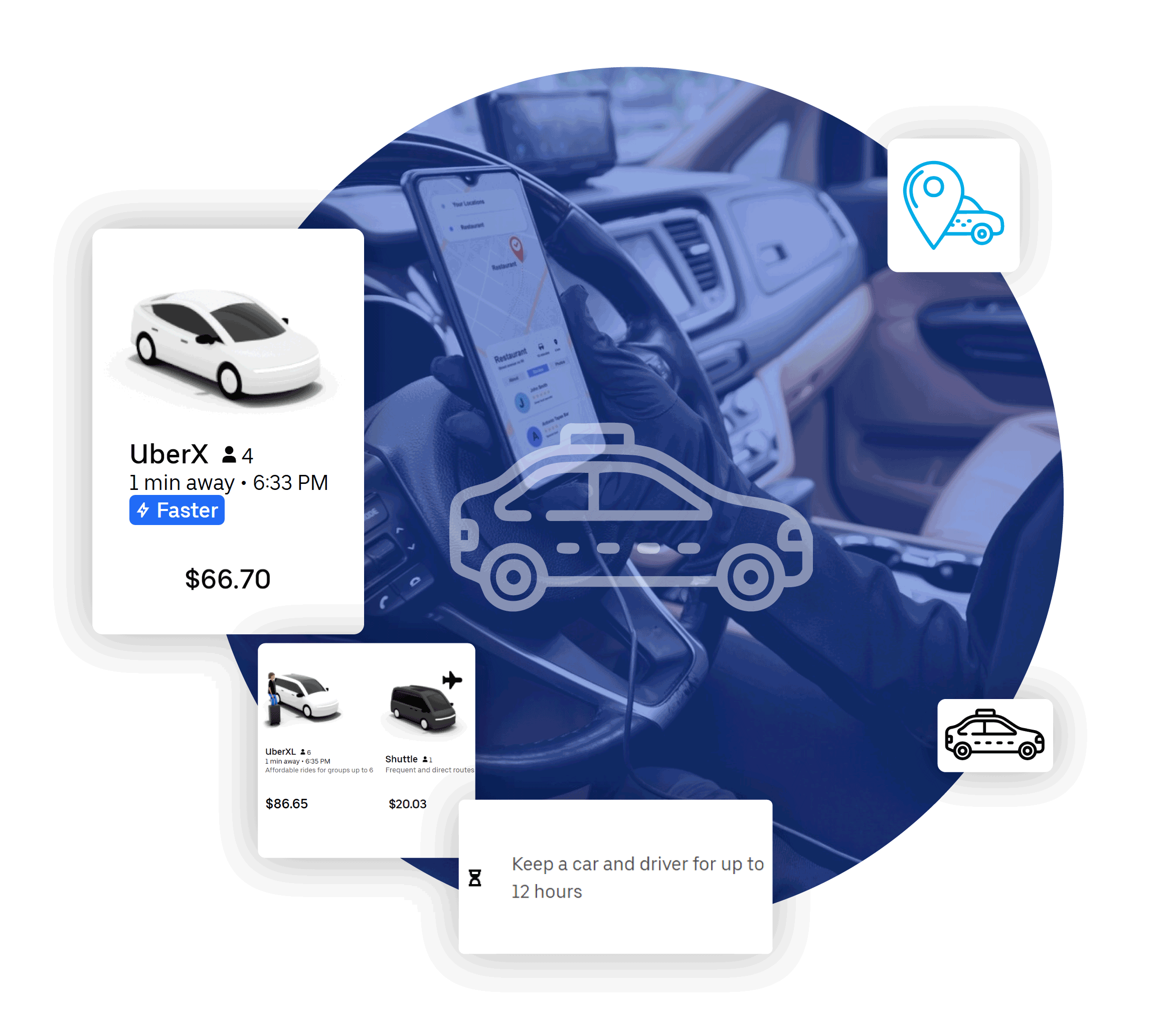 Real-Time Cab Fare Monitoring API to Track Ride-Hailing Prices